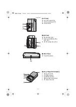 Preview for 7 page of Panasonic LUMIX DMC-F1PP Operating Instructions Manual