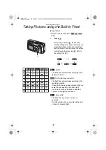 Preview for 32 page of Panasonic LUMIX DMC-F1PP Operating Instructions Manual