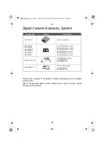 Preview for 92 page of Panasonic LUMIX DMC-F1PP Operating Instructions Manual