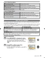 Preview for 15 page of Panasonic Lumix DMC-F2 Operating Instructions Manual