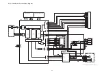 Предварительный просмотр 19 страницы Panasonic Lumix DMC-F2EB Service Manual