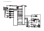 Предварительный просмотр 21 страницы Panasonic Lumix DMC-F2EB Service Manual