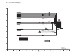 Предварительный просмотр 27 страницы Panasonic Lumix DMC-F2EB Service Manual