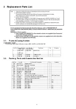 Preview for 6 page of Panasonic LUMIX DMC-FH27DP Service Manual