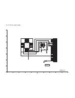 Preview for 46 page of Panasonic Lumix DMC-FH2GA Service Manual