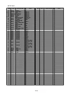 Preview for 54 page of Panasonic Lumix DMC-FH2GA Service Manual