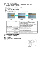 Preview for 32 page of Panasonic Lumix DMC-FH2P Service Manual