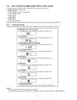 Предварительный просмотр 10 страницы Panasonic Lumix DMC-FH6GA Service Manual