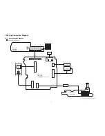 Предварительный просмотр 41 страницы Panasonic Lumix DMC-FH6GA Service Manual