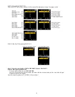 Preview for 12 page of Panasonic Lumix DMC-FH6P Service Manual