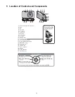 Preview for 16 page of Panasonic Lumix DMC-FH6P Service Manual