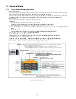 Preview for 16 page of Panasonic Lumix DMC-FH8GA Service Manual