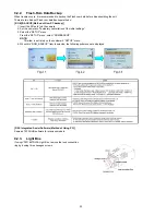 Preview for 30 page of Panasonic Lumix DMC-FH8GA Service Manual