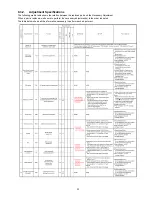 Preview for 33 page of Panasonic Lumix DMC-FH8GA Service Manual