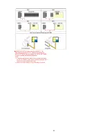 Preview for 35 page of Panasonic Lumix DMC-FH8GA Service Manual