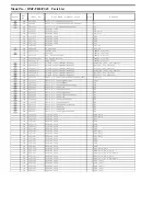 Preview for 61 page of Panasonic Lumix DMC-FH8GA Service Manual