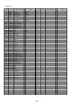 Preview for 46 page of Panasonic Lumix DMC-FP3EB Service Manual