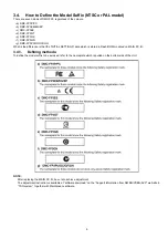 Preview for 9 page of Panasonic Lumix DMC-FP3P Service Manual