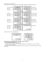 Preview for 11 page of Panasonic Lumix DMC-FP3P Service Manual