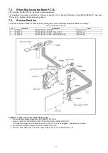 Preview for 21 page of Panasonic Lumix DMC-FP3P Service Manual