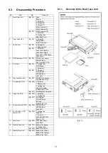 Preview for 23 page of Panasonic Lumix DMC-FP3P Service Manual