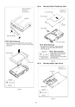 Preview for 24 page of Panasonic Lumix DMC-FP3P Service Manual