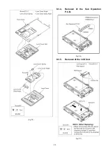 Preview for 25 page of Panasonic Lumix DMC-FP3P Service Manual