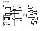 Preview for 39 page of Panasonic Lumix DMC-FP3P Service Manual