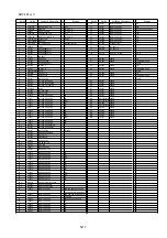 Preview for 47 page of Panasonic Lumix DMC-FP3P Service Manual