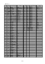 Preview for 49 page of Panasonic Lumix DMC-FP3P Service Manual