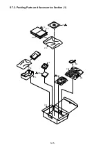 Preview for 51 page of Panasonic Lumix DMC-FP3P Service Manual