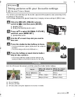 Preview for 21 page of Panasonic Lumix DMC-FP8 Basic Operating Instructions Manual