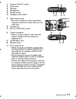 Preview for 11 page of Panasonic LUMIX DMC-FS10 Basic Operating Instructions Manual