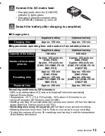 Preview for 13 page of Panasonic LUMIX DMC-FS10 Basic Operating Instructions Manual