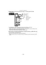 Preview for 116 page of Panasonic LUMIX DMC-FS12 Operating Instructions Manual