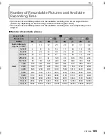 Предварительный просмотр 105 страницы Panasonic Lumix DMC-FS15 Operating Instructions Manual