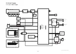 Предварительный просмотр 37 страницы Panasonic Lumix DMC-FS15P Service Manual