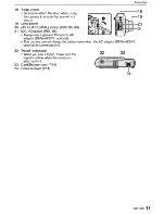 Preview for 11 page of Panasonic Lumix DMC-FS3 Operating Instructions Manual