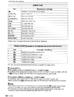 Preview for 88 page of Panasonic Lumix DMC-FS3 Operating Instructions Manual