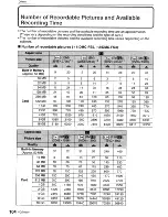 Preview for 104 page of Panasonic Lumix DMC-FS3 Operating Instructions Manual