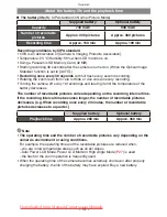 Preview for 14 page of Panasonic Lumix DMC-FS33 Operating Instructions Manual