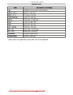 Preview for 121 page of Panasonic Lumix DMC-FS33 Operating Instructions Manual