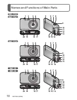 Preview for 10 page of Panasonic Lumix DMC-FS40 Basic Operating Instructions Manual