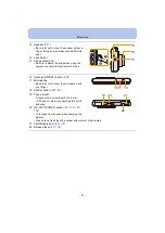 Preview for 8 page of Panasonic Lumix DMC-FS50 Operating Instructions Manual