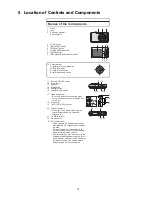 Preview for 15 page of Panasonic Lumix DMC-FS9EB Service Manual