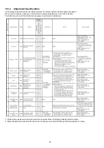 Preview for 48 page of Panasonic Lumix DMC-FT10EB Service Manual