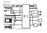 Preview for 53 page of Panasonic Lumix DMC-FT10EB Service Manual