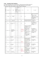 Preview for 48 page of Panasonic Lumix DMC-FT20EB Service Manual