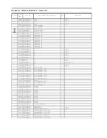 Preview for 82 page of Panasonic Lumix DMC-FT20EB Service Manual