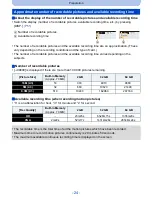 Preview for 24 page of Panasonic Lumix DMC-FT25 Operating Instructions Manual